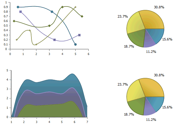 Image:Temas gráficos en Dojo 1.5: gradientes