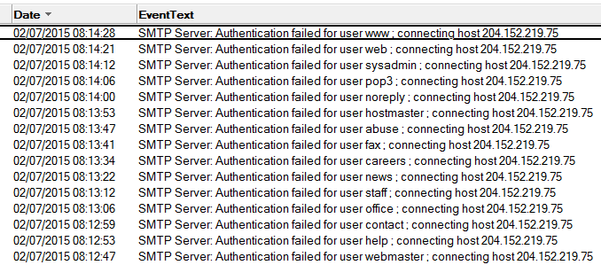 Image:¿ Es realmente necesario tener SMTP autenticado operativo en IBM Domino?